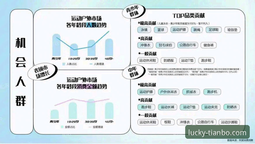 天博体育app安装全流程详解与行业趋势分析